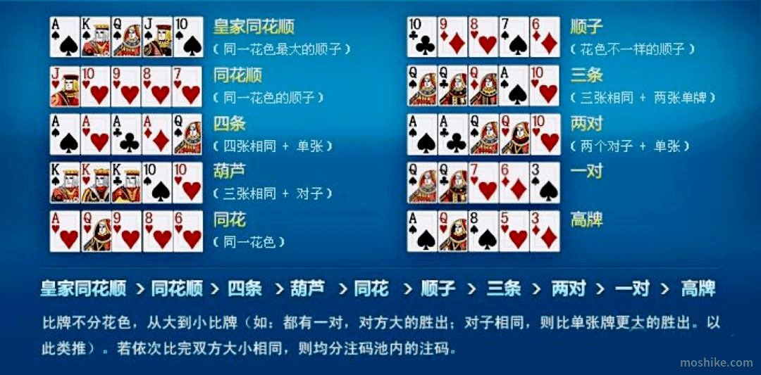 11张扑克牌游戏规则图片