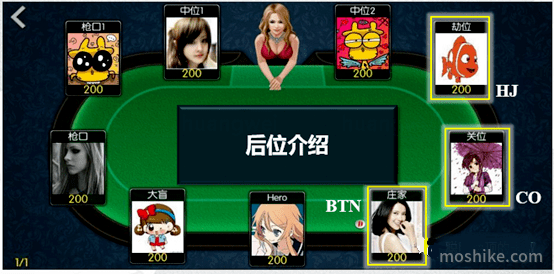 德州扑克后位和盲位