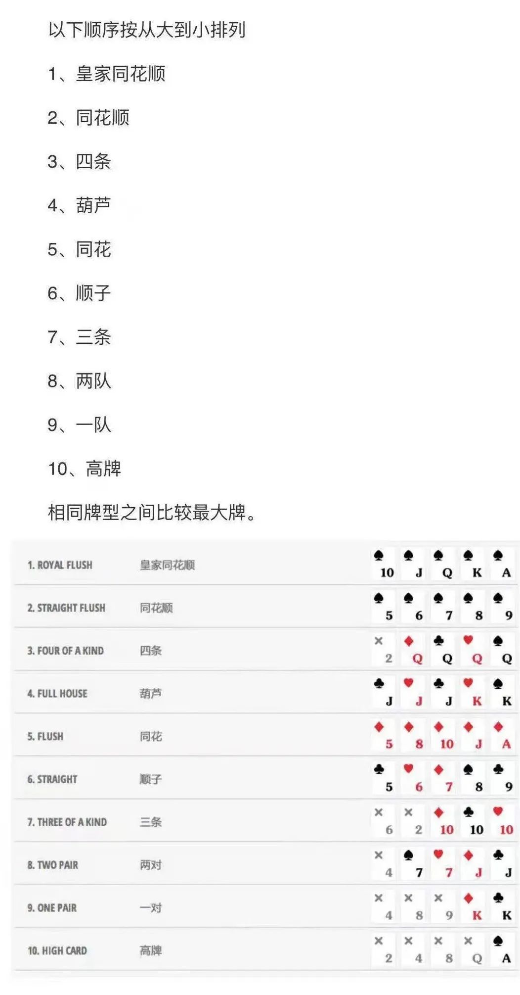 玩德州扑克的一个小技巧