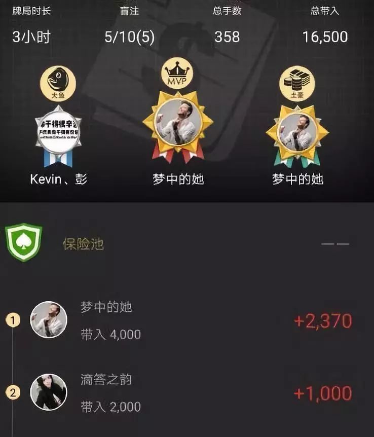 德扑数据怎么判断真假