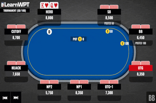 KQs在手，翻牌圈check还是bet