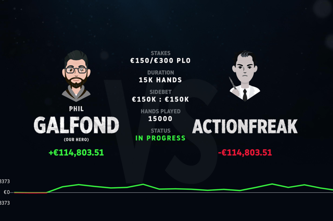 牛逼,1.5万手牌后Galfond成功拿下第二位应战者