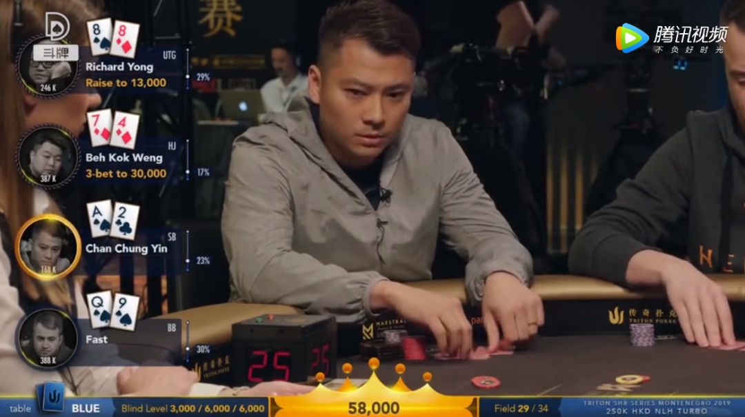 顺子被加注后一脸无奈