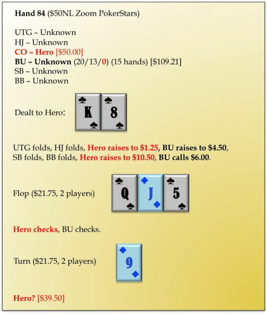 4-Bet底池的同花听牌要不要放弃？
