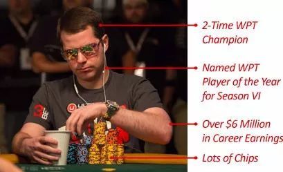 AK翻前4bet，河牌中顶两对反直觉跟注，结果…