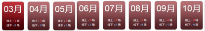 如何选择适合自己的德扑比赛