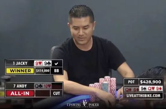 创纪录超大底池的牌局分析