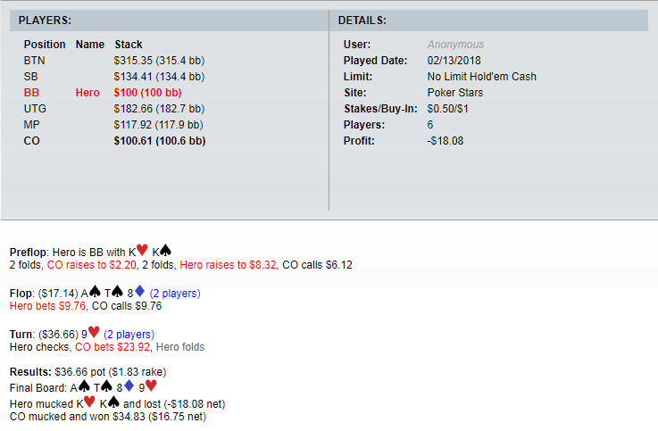 口袋对被盖帽子后的打法(3bet底池)