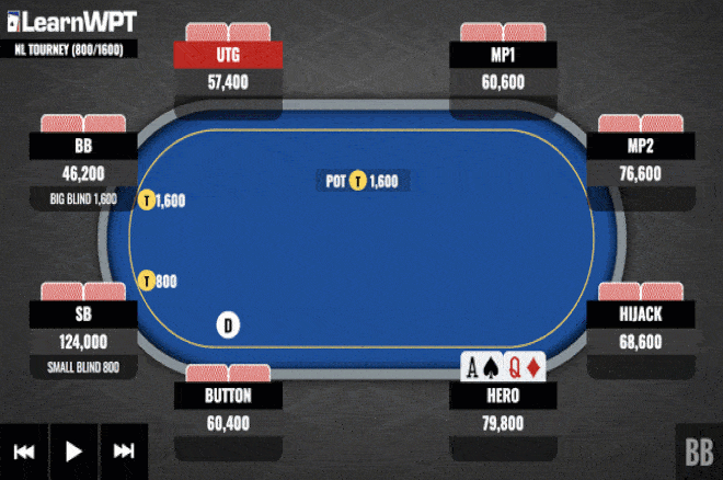 牌局分析:AQ,翻牌圈拿到顶对,如何行动?