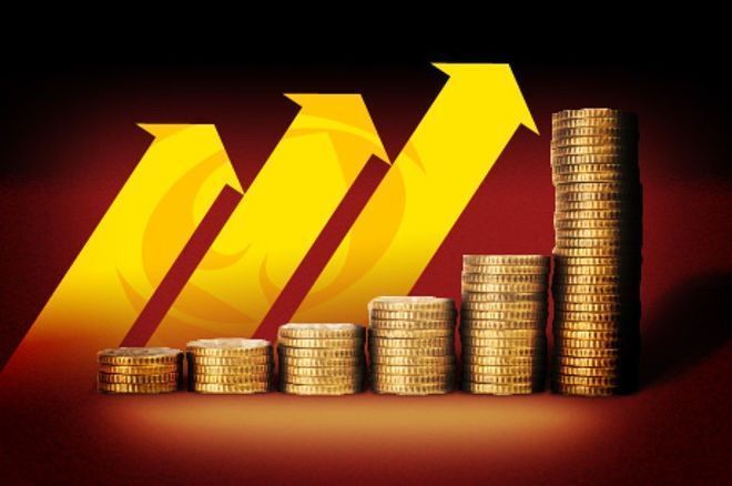 资金管理策略:试水与升级