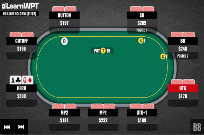 ​牌局分析：AQ，翻牌圈击中顶对，怎么玩？