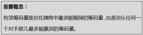 ​德州扑克的数学-5：有效筹码深度&计算底牌组合