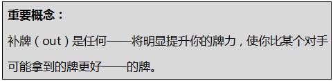德州扑克的数学-9：将补牌转化为百分比胜率-1