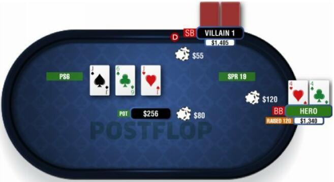 《Postflop》- 46：如何游戏两对之口袋对子 < 翻牌面对子