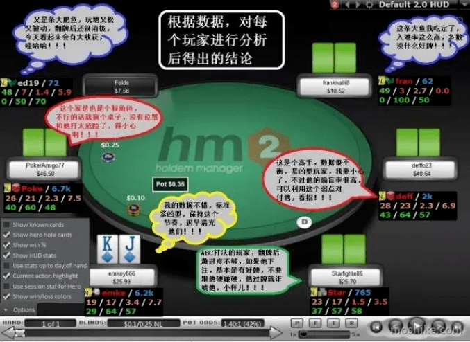 德州扑克HM2