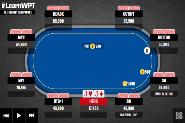 JJ翻前被3Bet，应该4Bet回去吗